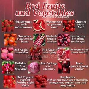 Red fruit and veggies